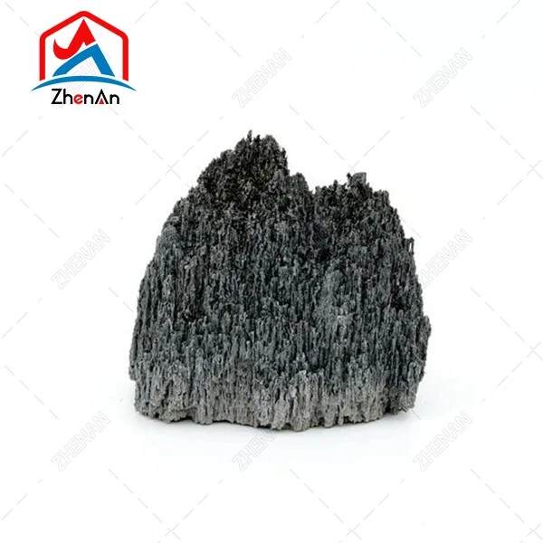 Silicon Carbide 0-1mm high quality